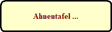 Ahnentafel -LCD- ...